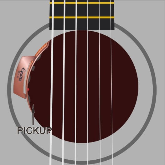 GUITTO GGP-01 PRZYSTAWKA