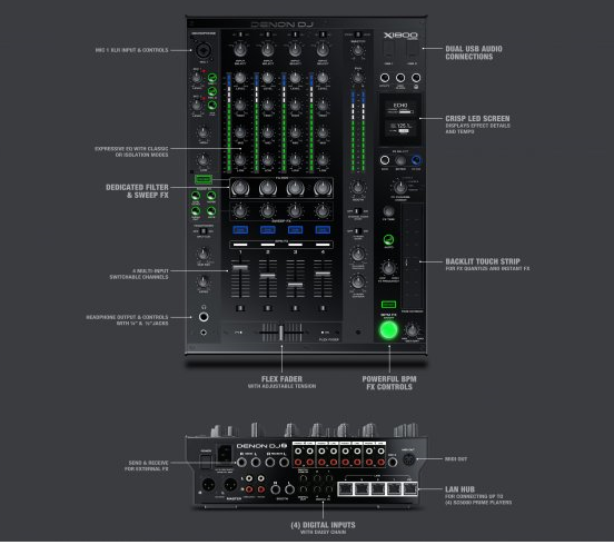 Denon DJ X1800 PRIME