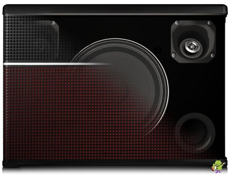 LINE 6 AMPLIFI 150 STEREO