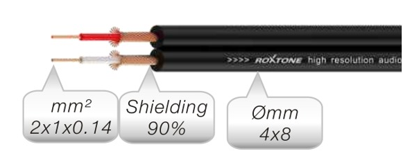 ROXTONE RACC130L1 KABEL AUDIO