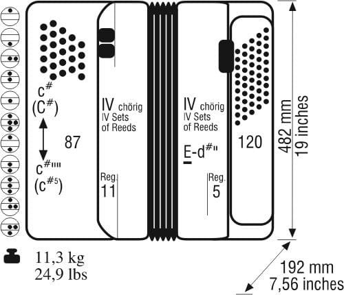 WELTMEISTER ROMANCE 874 87/120/IV/11/5 BLACK B-SYSTEMS