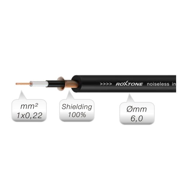 ROXTONE DGJJ100L5 KABEL INSTRUMENTALNY