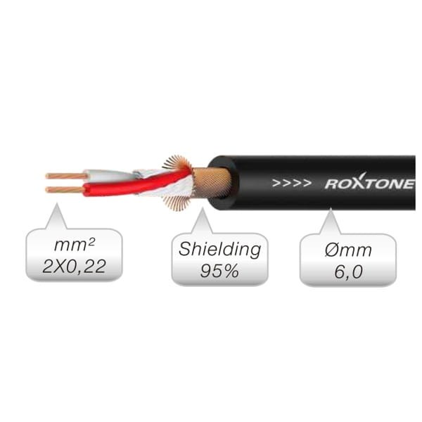 ROXTONE DMXJ250L1 KABEL MIKROFONOWY