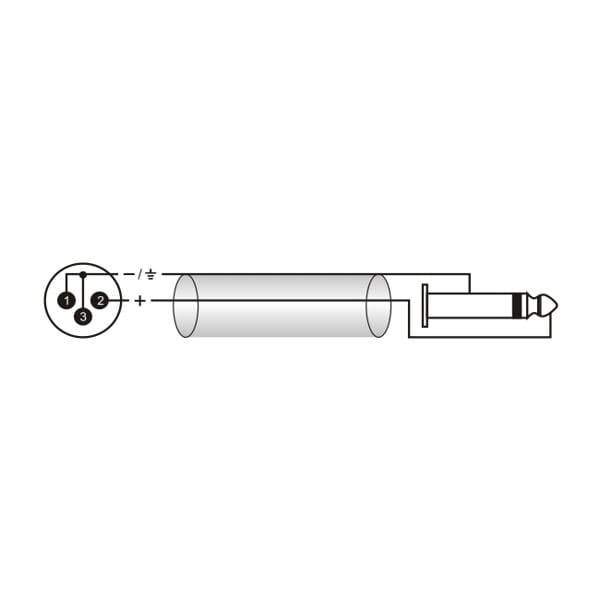 ROXTONE DMXJ250L1 KABEL MIKROFONOWY