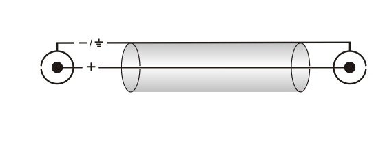 ROXTONE RACC130L6 KABEL AUDIO