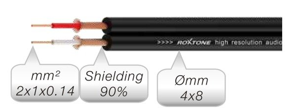 ROXTONE RACC130L6 KABEL AUDIO