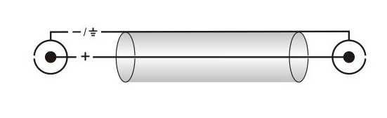 ROXTONE RACC130L3 KABEL AUDIO