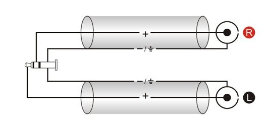 ROXTONE RAYC150L3 KABEL AUDIO