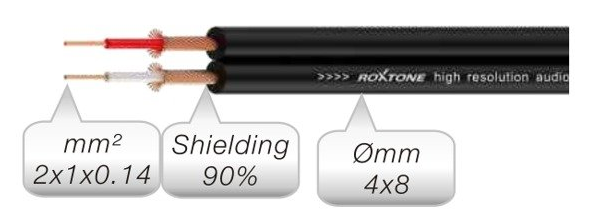 ROXTONE RAYC150L3 KABEL AUDIO