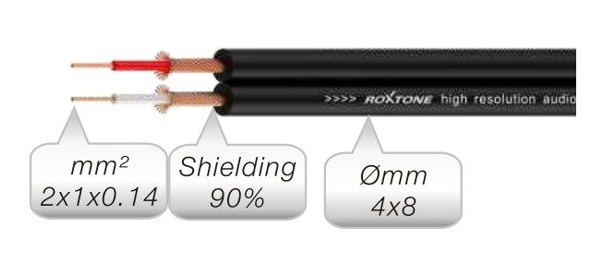 ROXTONE RAYC150L1 KABEL AUDIO