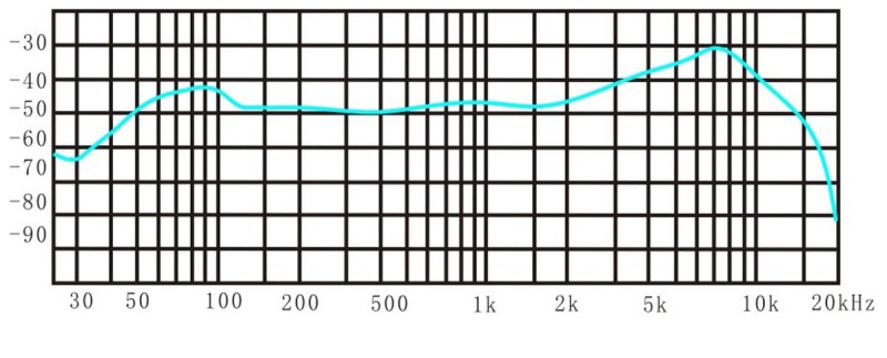 PRODIPE M85 MIKROFON WOKALOWY BEZ WŁĄCZNIKA