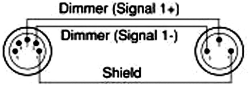 ACCU CABLE AC-DMXT/3M5F PRZEWÓD 5-PIN ŻEŃSKI/3-PIN MĘSKI