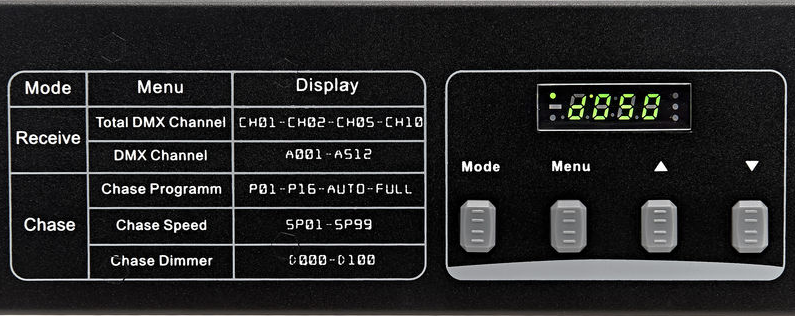 SHOWTEC SUNSTRIP ACTIVE MKII