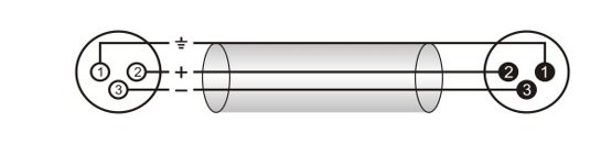 ROXTONE SAMURAI SMXX200L5 KABEL MIKROFONOWY