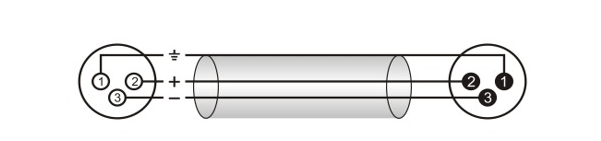 ROXTONE SAMURAI SMXX200L10 KABEL MIKROFONOWY