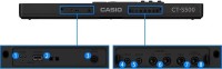 CASIO CT-S500