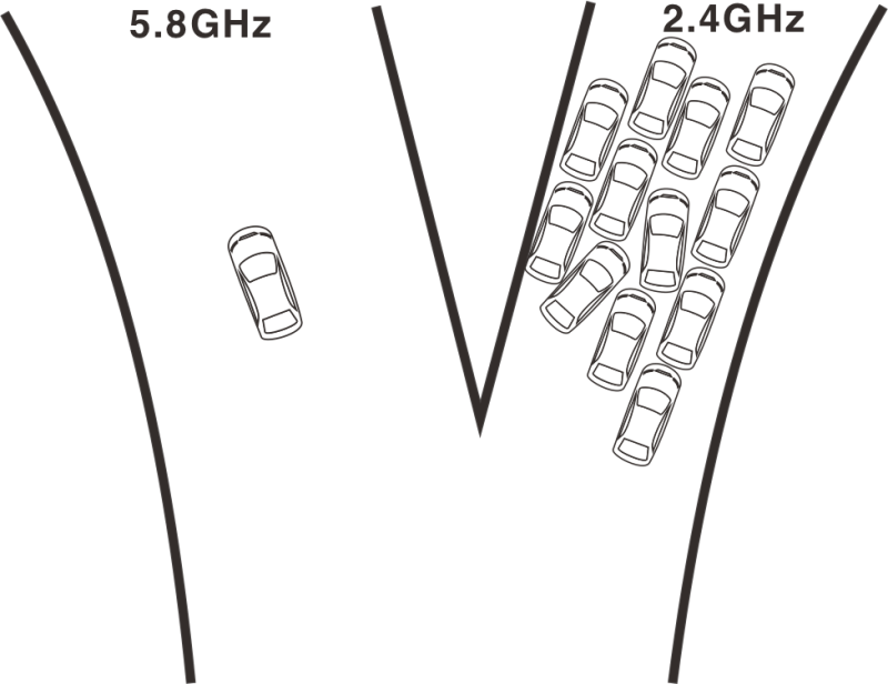 NUX C-5RC SYSTEM BEZPRZEWODOWY