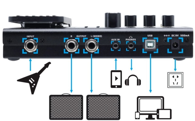 VALETON GP-100 MULTIEFEKT GITAROWY