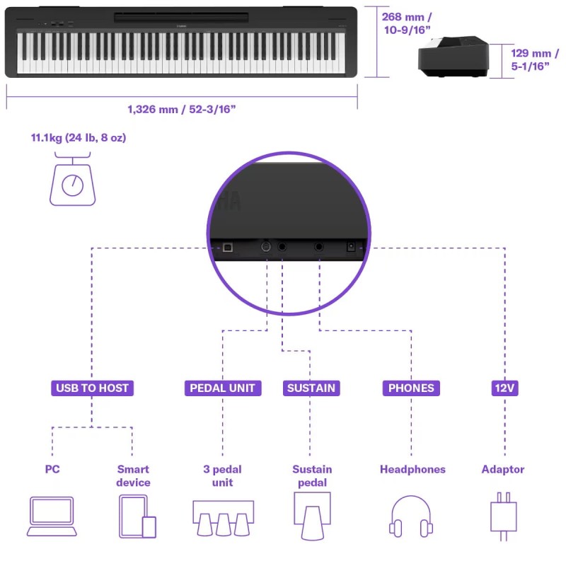 YAMAHA P-145B