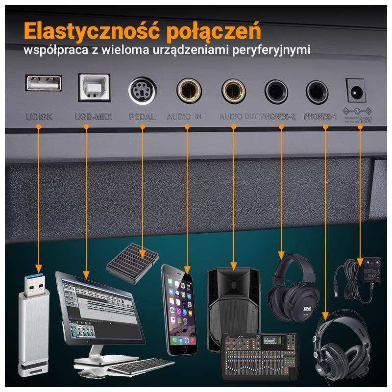 MK DP 881 PIANINO CYFROWE KLAWISZE DO NAUKI GRY