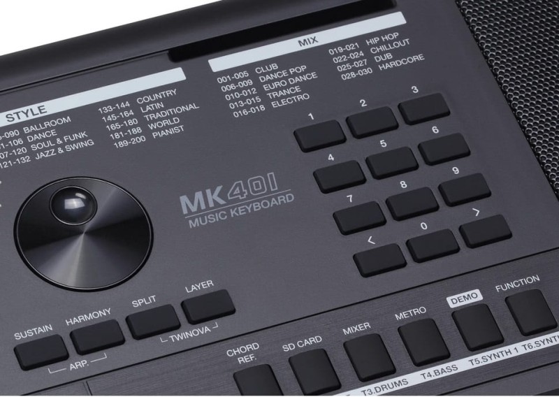MEDELI MK401