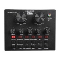 DNA YOU2B ZESTAW MIKROFON INTERFEJS AUDIO STATYW OKABLOWANIE PODCAST
