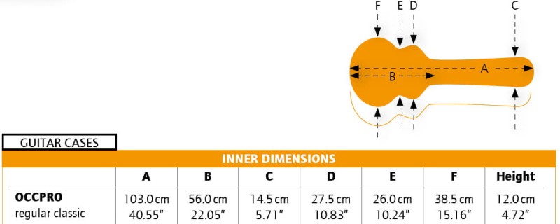 ORTEGA OCCPRO CASE DO GITARY KLASYCZNEJ SZTYWNY FUTERAŁ