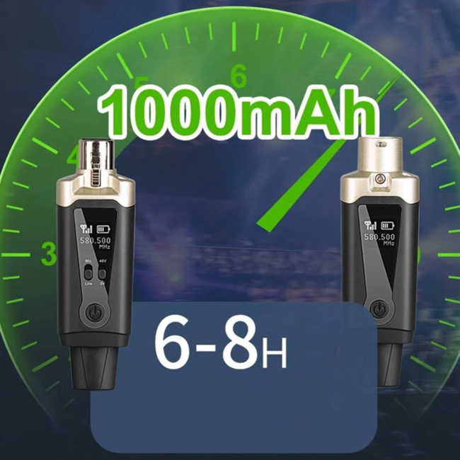 DNA WXLR1 BEZPRZEWODOWY SYSTEM TRANSMISJI AUDIO UHF NADAJNIK ODBIORNIK USB-C +48V PHANTOM ADAPTERY ZESTAW