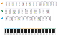 NAKŁADKI SILIKONOWE Z NUTAMI  (3).png