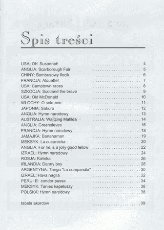 ŁATWE MELODIE ŚWIATA NA FORTEPIAN BISKUPSKA