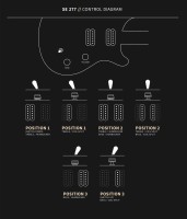 PRS SE 277 Charcoal Burst - barytonowa gitara elektryczna