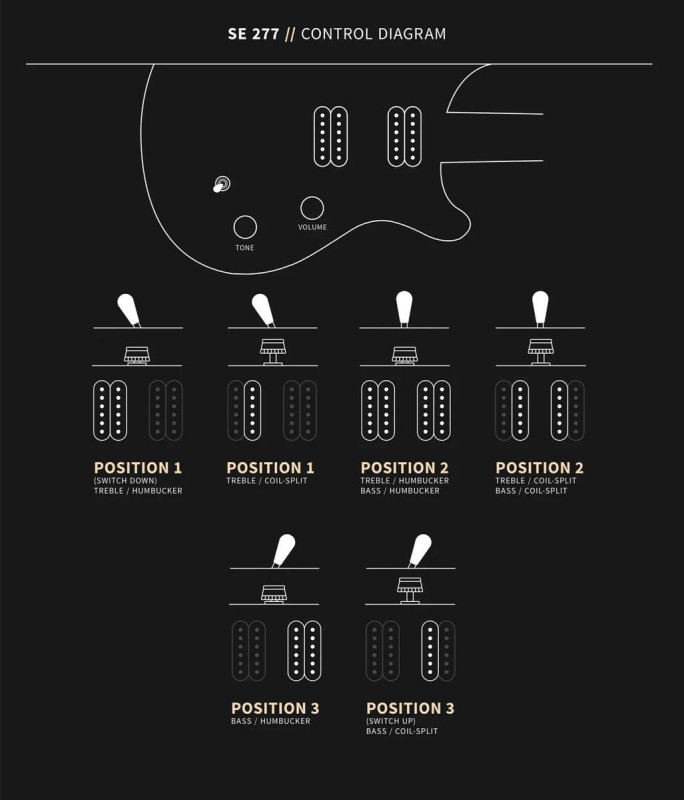 PRS SE 277 Charcoal Burst - barytonowa gitara elektryczna