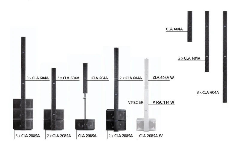 FBT VT-W-604 - uchwyt naścienny do CLA 604