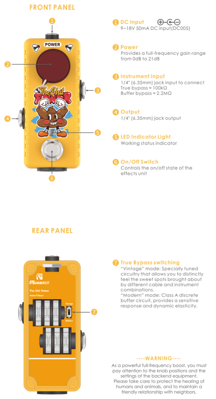 Efekt do gitary Musontek The Shit Power P2307