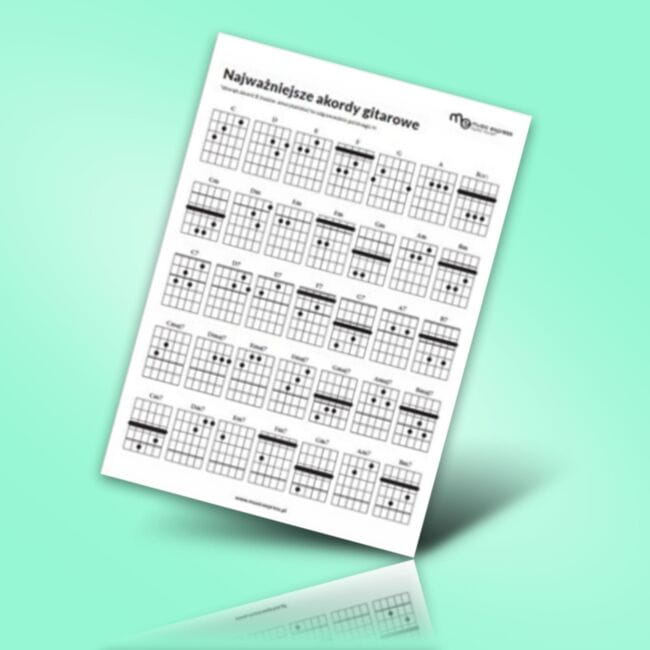 SUPRIMO JRC SET SB GITARA KLASYCZNA 1/4 SUNBURST PASEK ZAPASOWE STRUNY POKROWIEC TUNER AKORDY ZESTAW