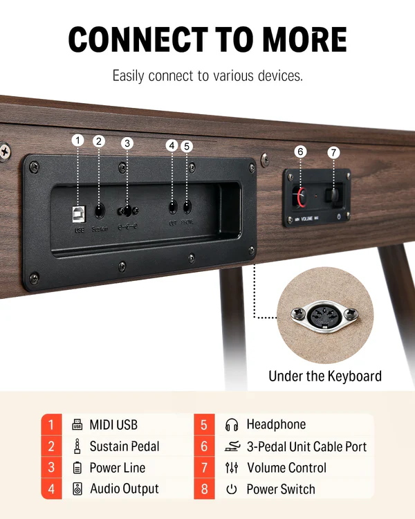 DONNER DDP-80 WALNUT WOOD PIANINO CYFROWE WAŻONA KLAWIATURA 88 KLAWISZY