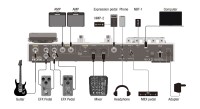 NUX MG-50LI MULTIEFEKT GITAROWY