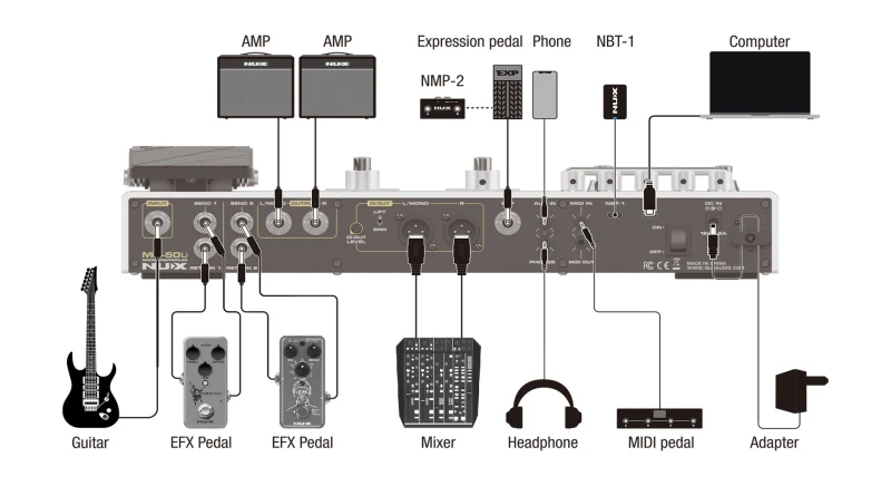 NUX MG-50LI MULTIEFEKT GITAROWY
