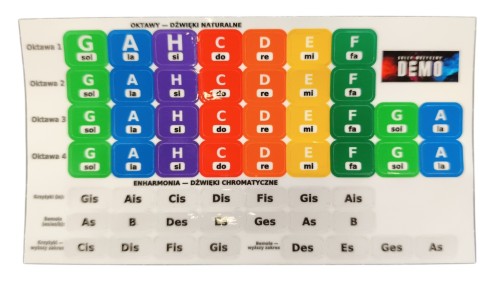 NAKLEJKI NA DZWONKI CYMBAŁKI CHROMATYCZNE DIATONICZNE SZKOLNE KOLOROWE DŹWIĘKI