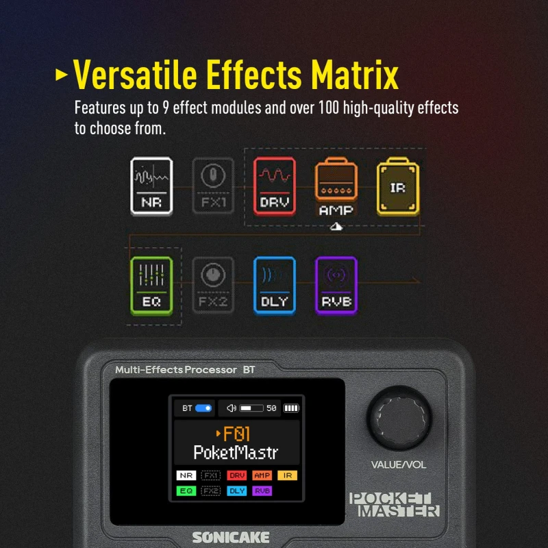 SONICAKE QME-10TBK POCKET MASTER CZARNY TRANSPARENTNY MULTIEFEKT GITAROWY PROCESOR