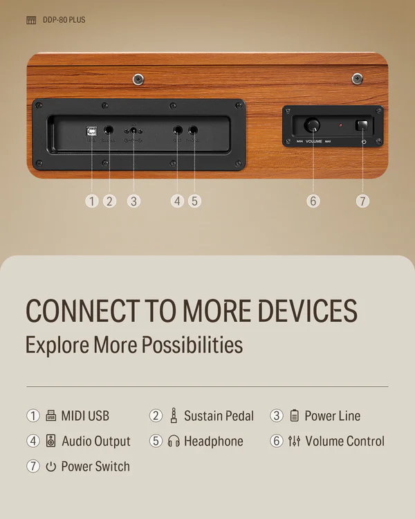 DONNER DDP-80 PLUS RETRO WOOD PIANINO CYFROWE WAŻONA KLAWIATURA 88 KLAWISZY