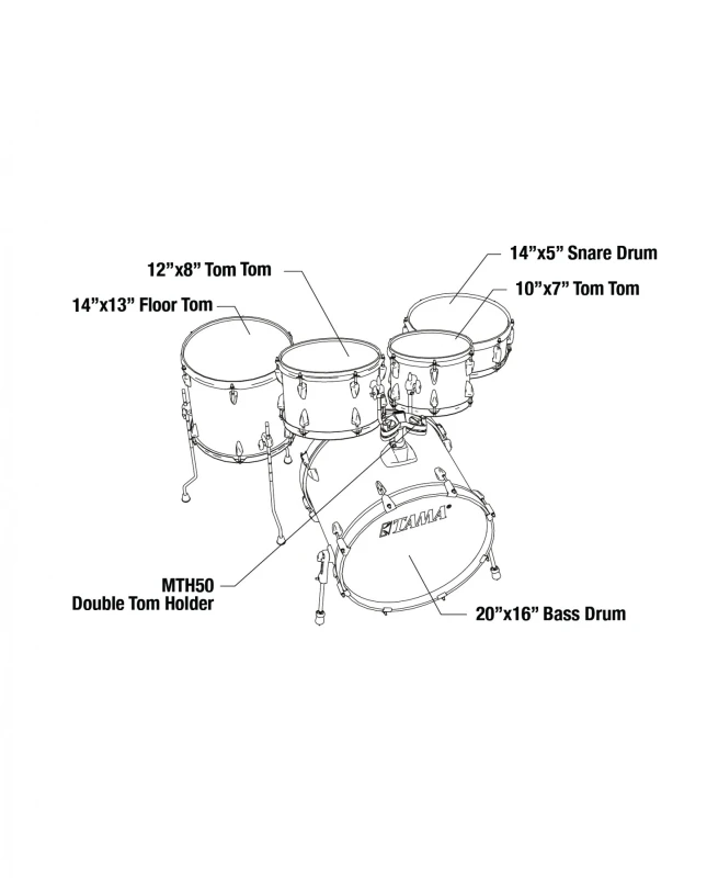 TAMA IP50H6W-HBK IMPERIALSTAR CZARNA PERKUSJA AKUSTYCZNA ZESTAW