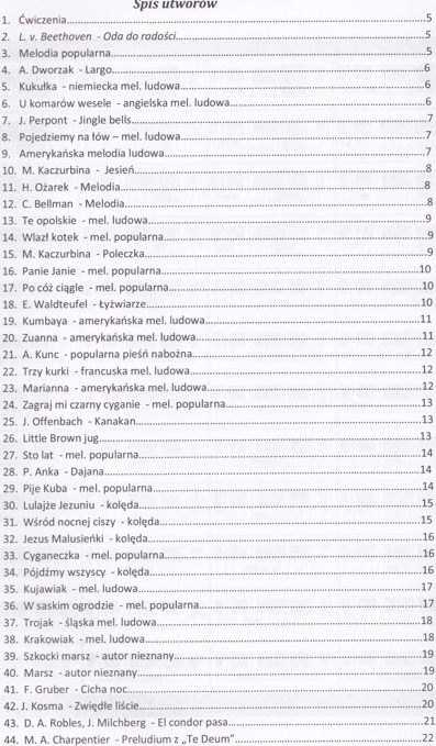 WYBRANE I OPRACOWANE UTWORY NA KEYBOARD 1 OŻAREK