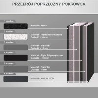 CANTO GBKL FUTERAŁ DO GITARY KLASYCZNEJ GIG BAG GBKL BK