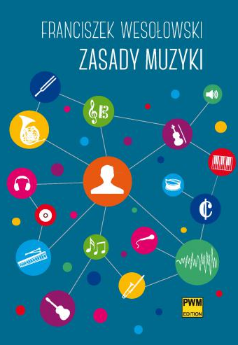 ZASADY MUZYKI WESOŁOWSKI