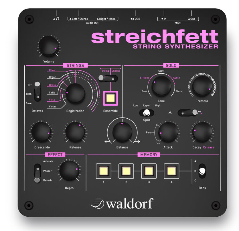 WALDORF STREICHFETT